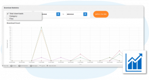 file-download-statistics